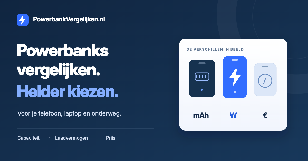 Draadloze powerbank kopen? 23 modellen vergeleken